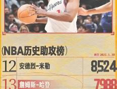 PG中国官网-灰熊轻松胜马刺，赢下此役的简单介绍