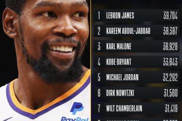 PG电子官网-勇士惊险逆转太阳，杜兰特砍下30分