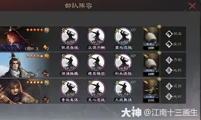 PG游戏官网登录入口-夏普林聚会戈登蛇杖术，拉破魏长斓首胜